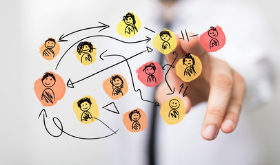 agilité responsable centre de services esn
