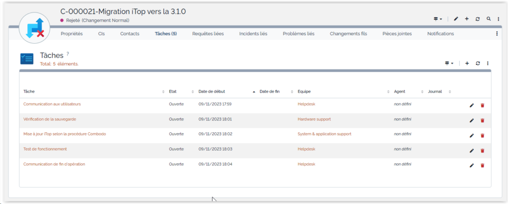 automated tasks