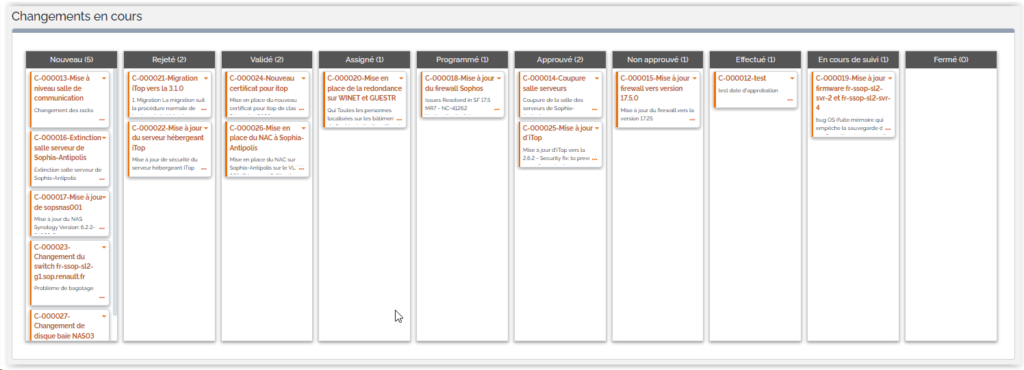 kanban changes